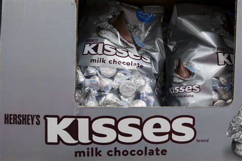 Strong Easter and Pre-Halloween Sales Boost Hershey Results, But Tariffs Loom