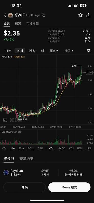 Memecoin transactions in one go: OKX Web3 wallet launches Meme mode, greatly improving transaction experience - odaily.news