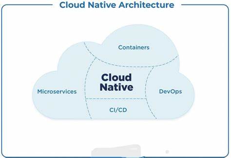 Image Compatibility in Cloud Native Environments