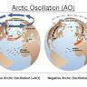 Five million years of Antarctic Circumpolar Current strength variability (2024)