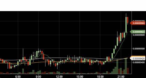 How High Will XRP go after Lawsuit?