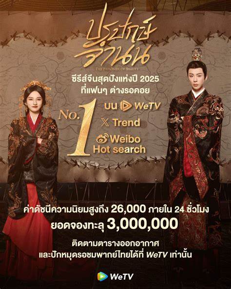 WeTV ส่ง ‘ปรปักษ์จำนน’ ขึ้นแท่นซีรีส์จีนอันดับ 1 แห่งปี เปิดตัวแรงทะลุ 