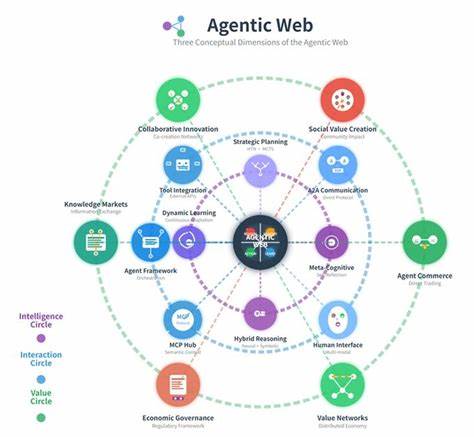 Agentic Web: Weaving the Next Web with AI Agents