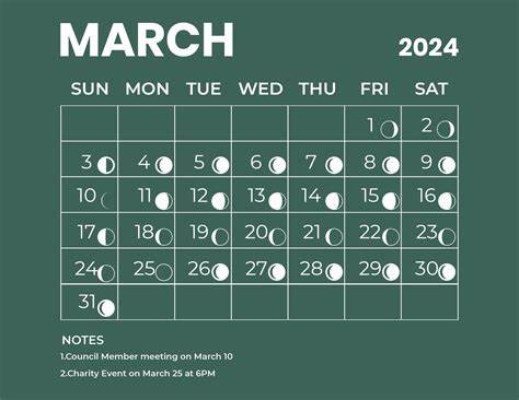 Important information from last night and this morning (March 3-March 4) - PANews
