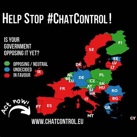Many countries that said no to ChatControl in 2024 are now undecided