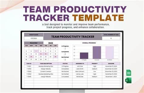 Free Team Productivity Calculator