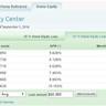 HELOC rates today, June 20, 2025: Home equity interest rates edge higher