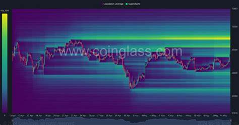 Bitcoin rallies to $65k, triggering over $120 million in liquidations in 24 hours - CryptoSlate