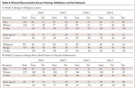 AI for the Masses: Factor Tables a Possible Alternative to Neural Networks [pdf]