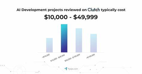 The Cost of AI Relevance