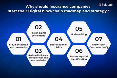 How Blockchain is Transforming the Insurance Industry?