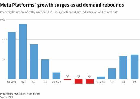 Meta Platforms Has Some of the ‘Best Execution.’ Why Analysts Love META Stock Here