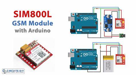 Sending SMS in 2025 using a SIM card and Raspberry Pi