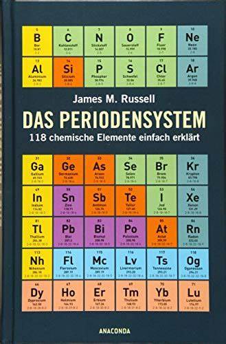 Startseite Lexika Lexikon der Chemie Aktuelle Seite: