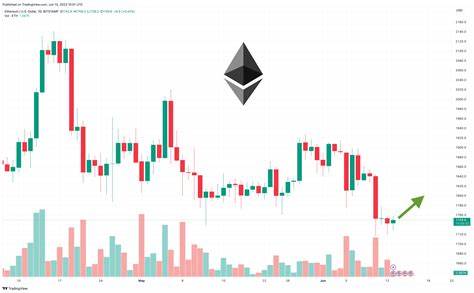 Ethereum Price Analysis: ETH is Close to a Golden Cross - Coinfomania