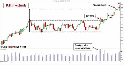 Quant price is poised for a rally as on-chain data and price action show a bullish outlook