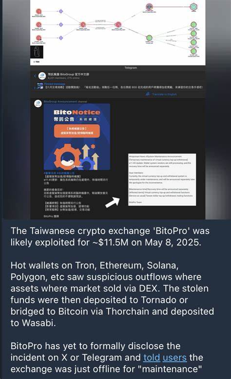 BitoPro Confirms Hack After $11.5M Exploit Alert - CryptoNewsZ