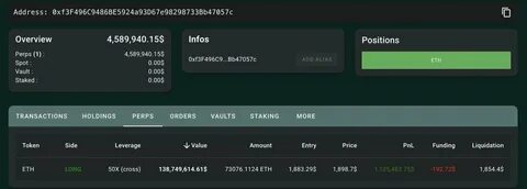 Hyperliquid Whale Faces Liquidation with 50x Leveraged BTC and ETH Positions