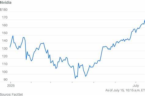 Nvidia Stock Reaches for Another Record, Lifts Most Chip Stocks
