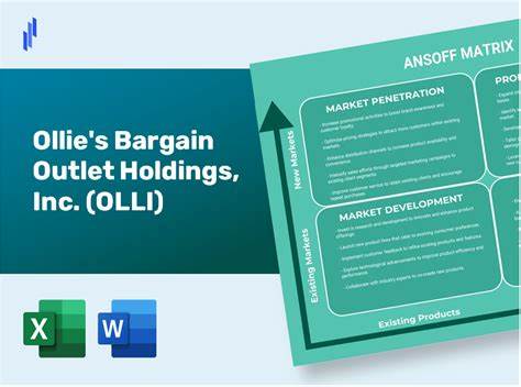 Ollie’s Bargain Outlet Holdings, Inc. (OLLI): A Bull Case Theory