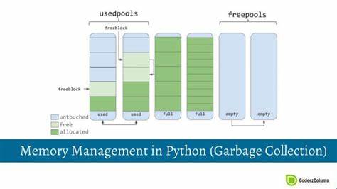 Understanding Memory Management, Part 7: Advanced Garbage Collection