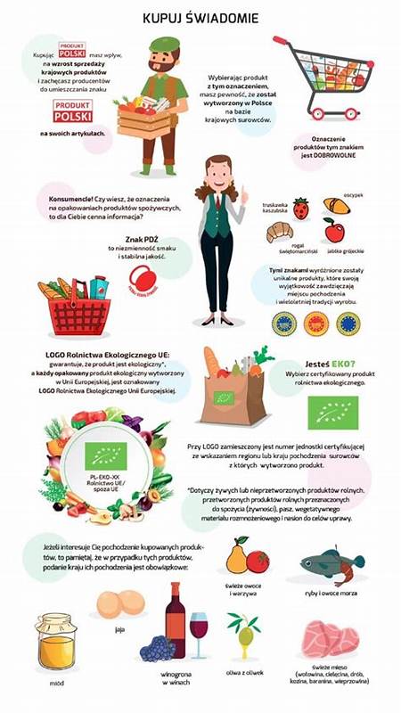 Powiatowy Inspektorat Weterynarii w Pułtusku (PIW Pułtusk) - PIW Pułtusk