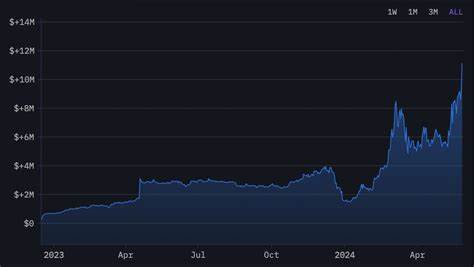 Is $TRUMP Memecoin Legit? Trading Insights, Market Trends, and Tokenomics Explained - CCN.com