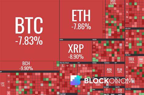 Deep Red: $24 Billion Evaporates From Cryptocurrency Market In One Day - Blockonomi
