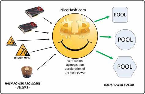 2024 Top 5 Legit Free Bitcoin Cloud Mining Platforms | Bitcoinist.com - Bitcoinist