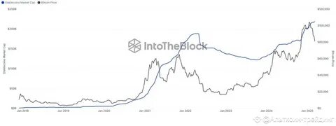 ETH Price Has Dropped 30% In Past Month: Analyst Predicts $18,000! - Crypto Times