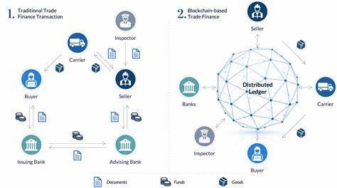 Blockchain and Fintech: Revolutionizing the Future of Transactions - The Economic Times