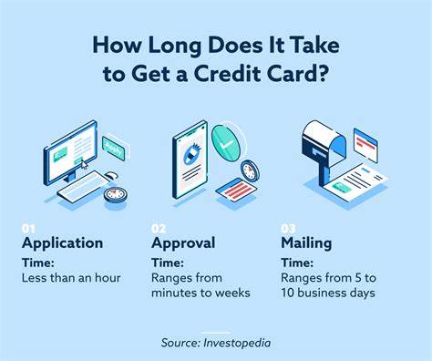 How long does it take to get a credit card?