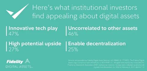 New tokens are more likely to win if they find institutional investors