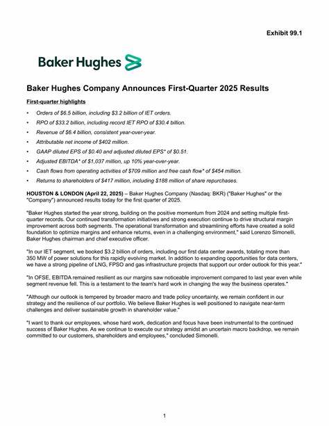Baker Hughes Earnings Preview: What to Expect