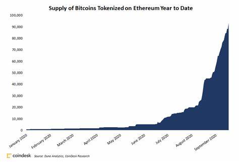 Rare Flip: Ethereum’s $62.1B Futures Volume Tops Bitcoin’s $61.7B