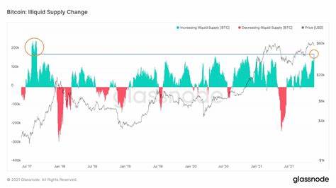 Bitcoin price dips as world’s largest BTC conference gets underway - The Independent