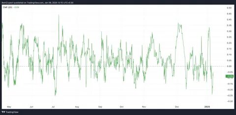 XRP course ready to take advantage of strong whale-accumulation - Passionategeekz