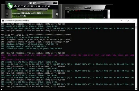 Nvidia LHR Lock Officially Cracked Bringing Full Crypto Mining Speeds - Forbes