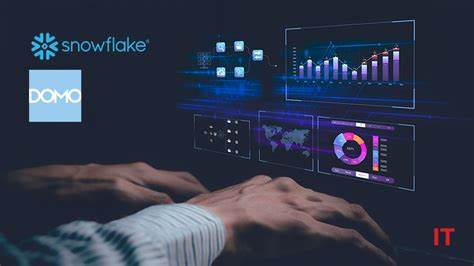 Snowflake, Domo Expand Partnership to Enhance AI-Driven Analytics on Snowflake Marketplace