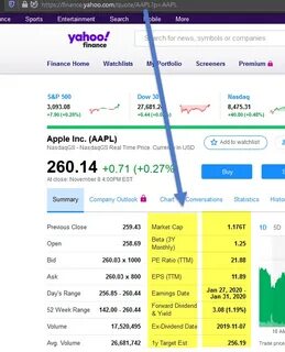 WhiteSwap (WSD) Is Now Available for Trading on LBank Exchange - Yahoo Finance