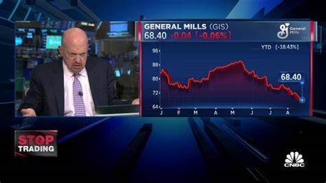 Jim Cramer Cautiously Blesses Exxon “Because of the Dividends