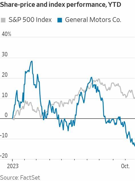 GM Stock Slides After Automaker's Earnings Show Big Tariff Hit