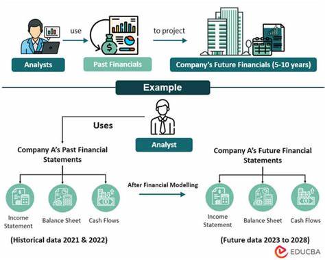 Will Financial Modeling in Excel Be Dead Soon?