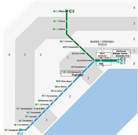 Málaga: Züge ab $ 11.71
