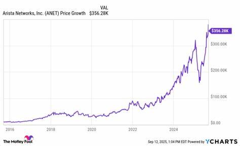 If You'd Invested $10,000 in Arista Networks (ANET) Stock 10 Years Ago, Here's How Much You'd Have Today