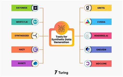 20 Generative AI Tools For Creating Synthetic Data