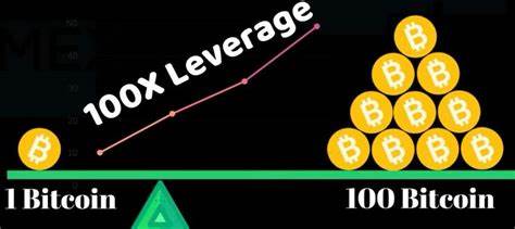 BexBack Exchange Retains USDT Trading with 100% Deposit - GlobeNewswire
