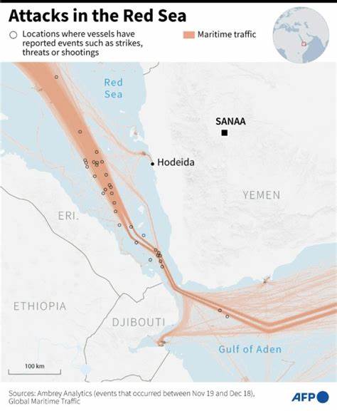 Oil Gains as Red Sea Attacks Spur Push Past Key Technical Level