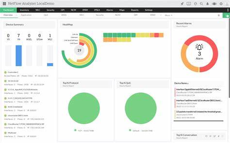 EN-ANALYSER – Open-source AI tool for network threat detection and analysis