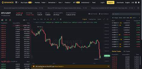 How PEPETO’s Binance Listing Will Shake the Market